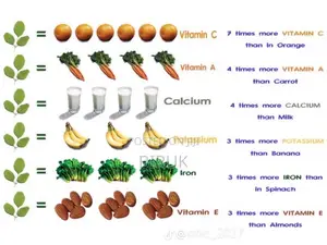 Moringa Powder