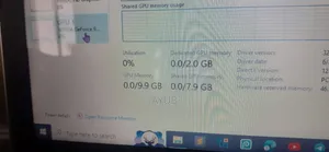 Laptop HP Pavilion 14 16GB Nvidia SSD 1T