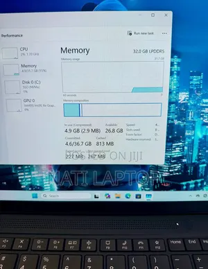 New Laptop Lenovo 32GB Intel Core i7 SSD 512GB