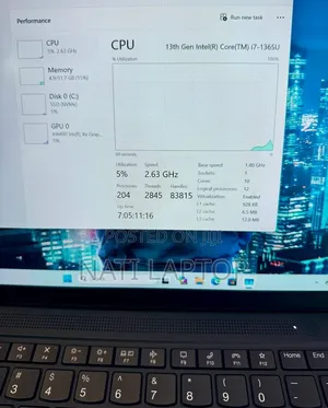 New Laptop Lenovo 32GB Intel Core i7 SSD 512GB