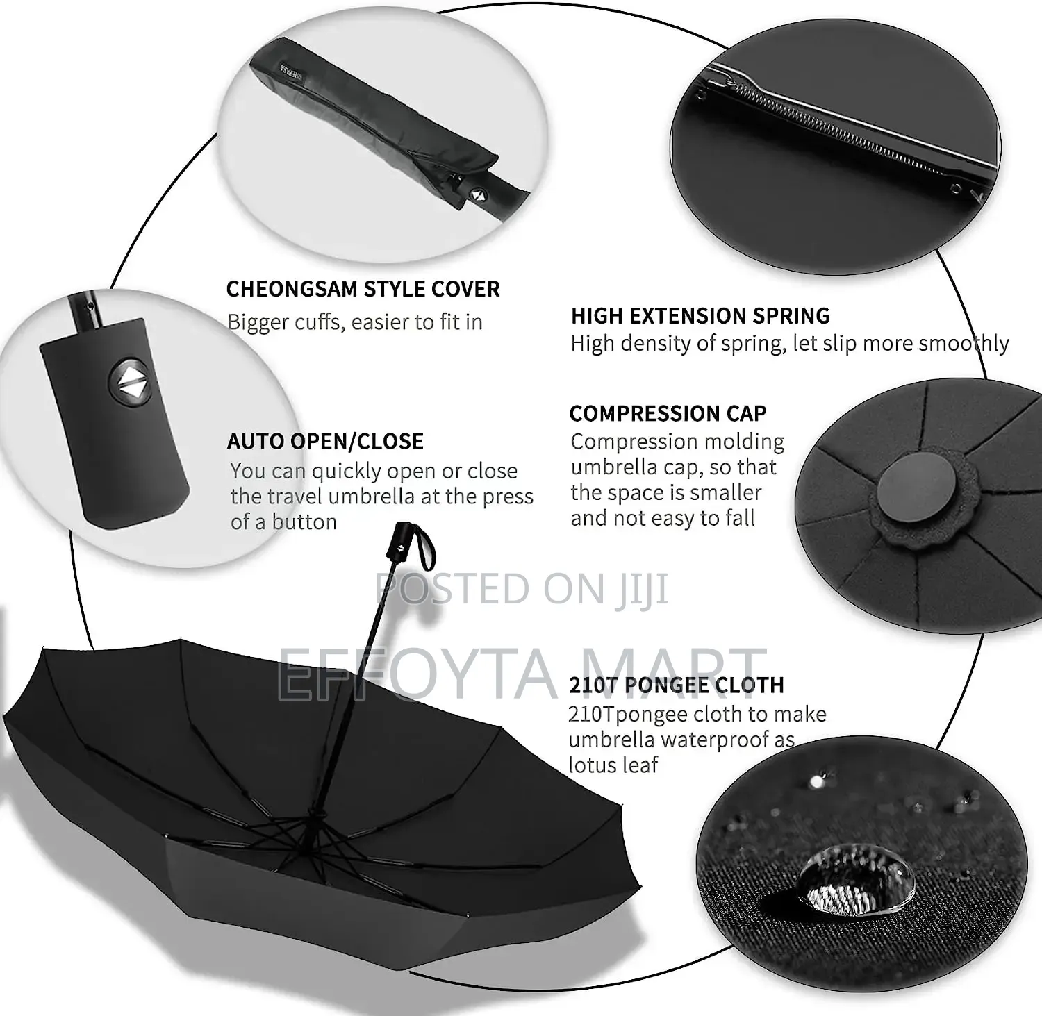 Mini Pocket UV Umbrella