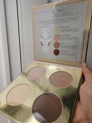 Contouring Kit