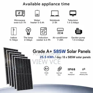 Solar Power