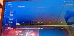 Laptop HP 8GB AMD Ryzen 3 HDD+SSD 1T
