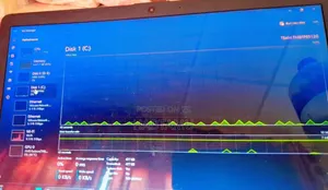 Laptop HP 8GB AMD Ryzen 3 HDD+SSD 1T