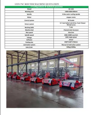 CNC Router Machin