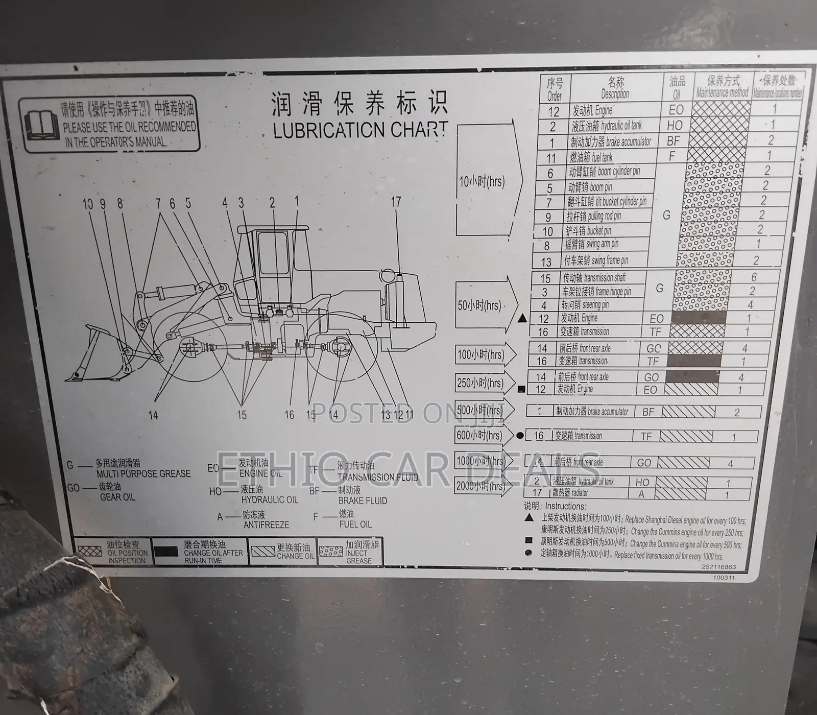Loader for Sell