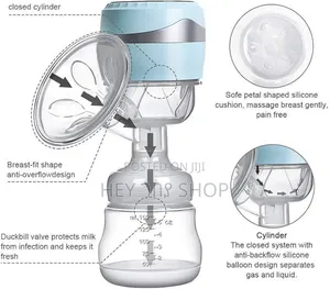 Wireless Integrated Electric Breast Pump
