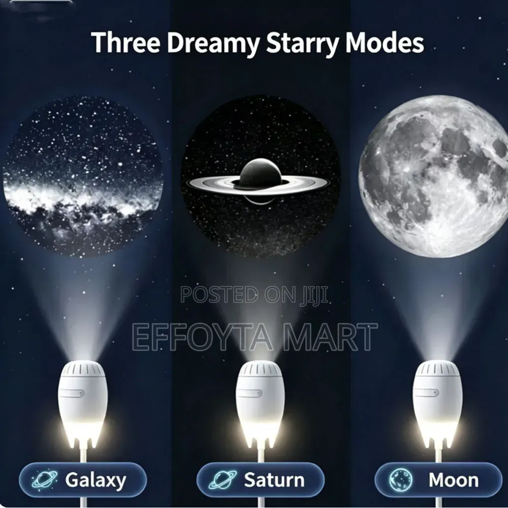 Moon,Saturn,galaxy Light Projection