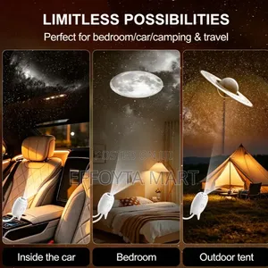 Moon,Saturn,galaxy Light Projection