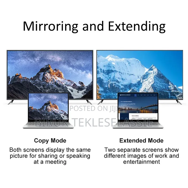 Micro HDMI to HDMI Cable 1.5 Meter