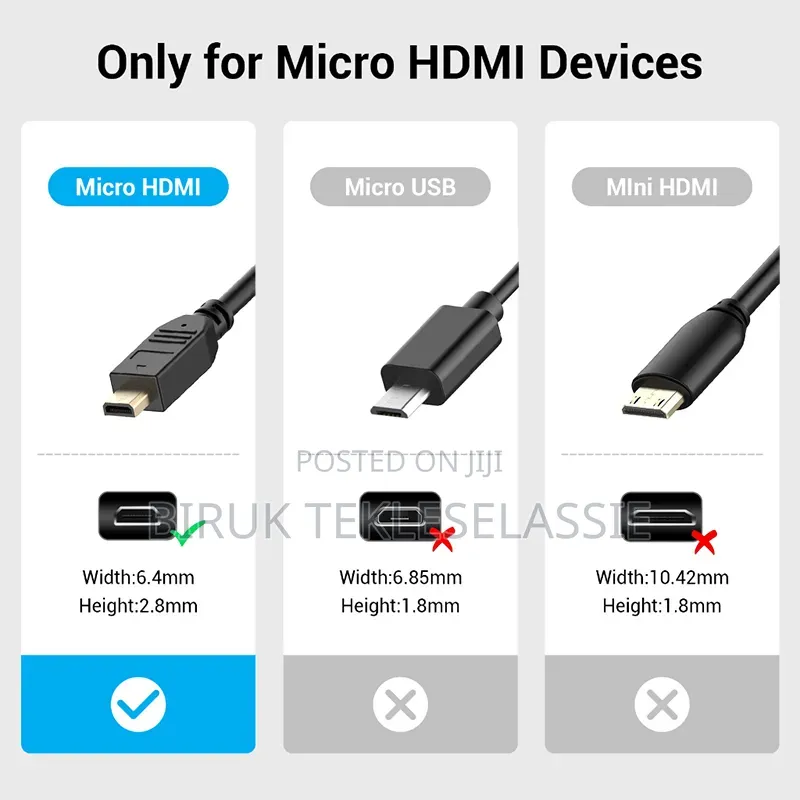 Micro HDMI to HDMI Cable 1.5 Meter