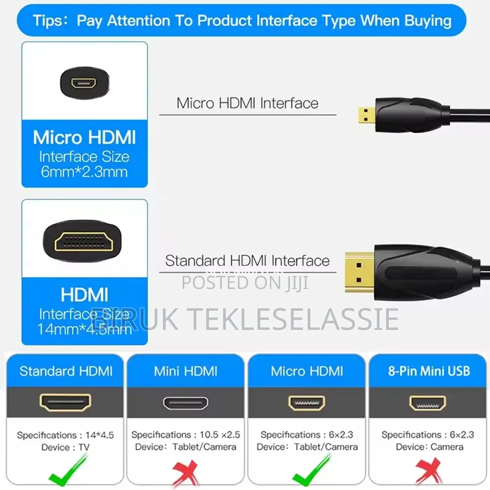 Micro HDMI to HDMI Cable 1.5 Meter