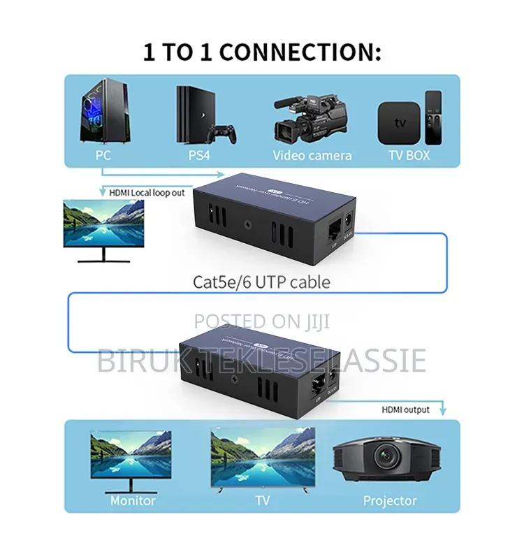 60M Rj45 Hdmi Extender 1080p Hdmi Network Adapter by Cat5e Cat6 Lan