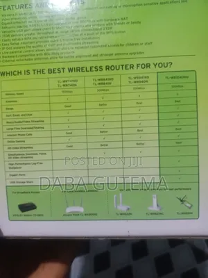 Wi Fi Router