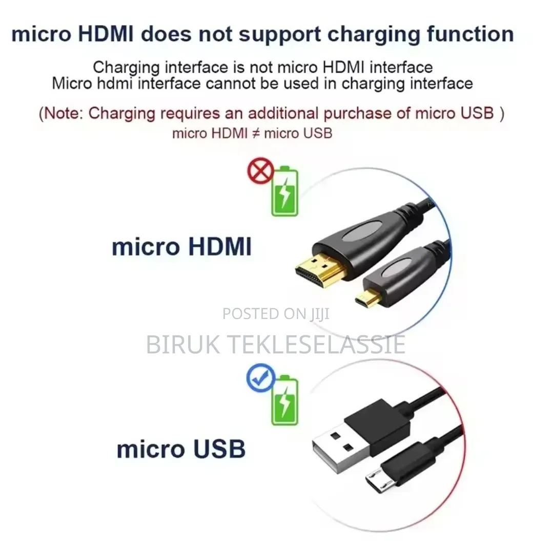 HDMI to Micro HDMI