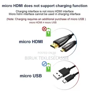 HDMI to Micro HDMI