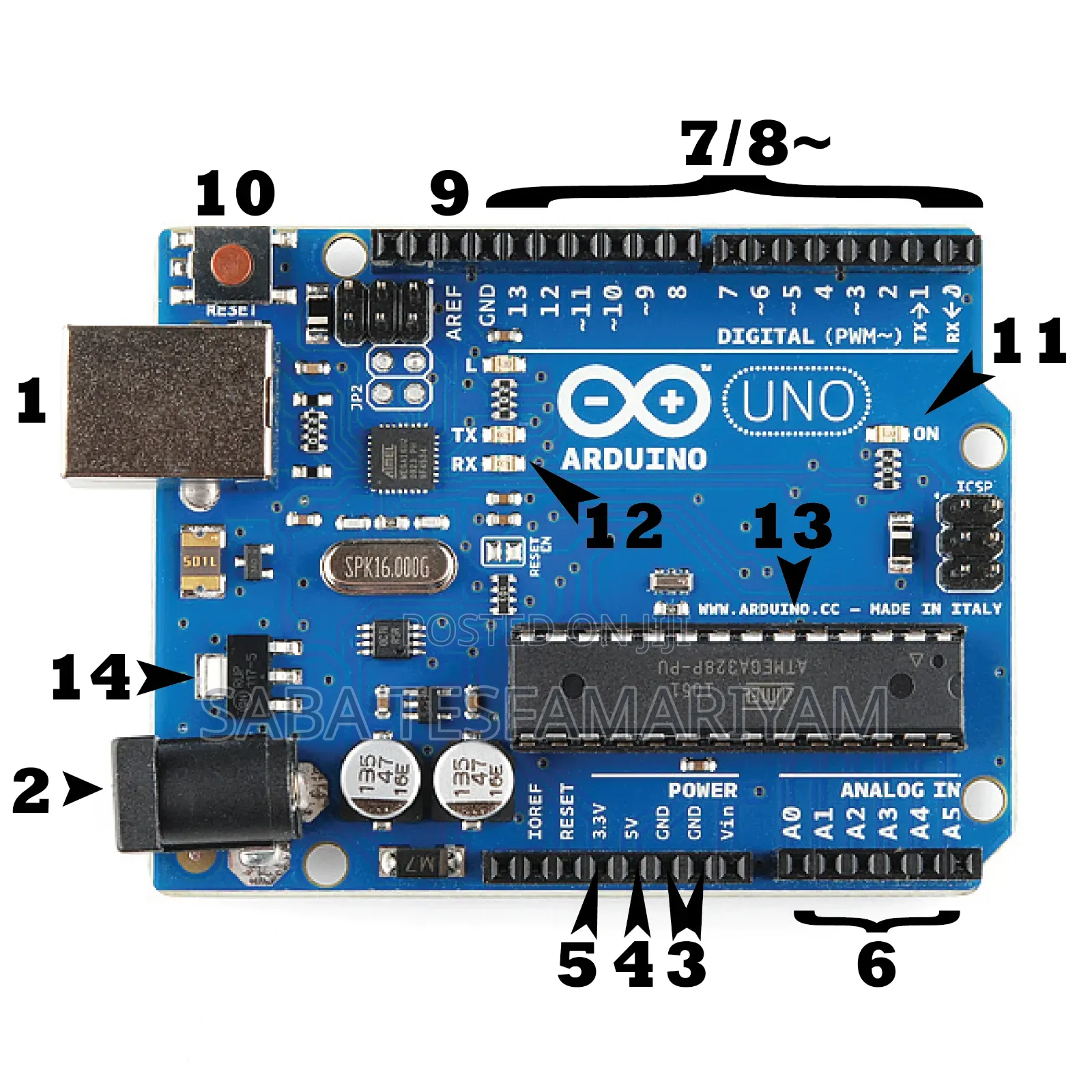 Ardiuno Uno R3