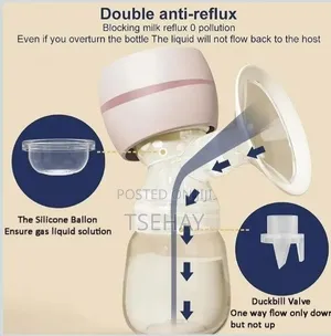 Electric Breast Pump