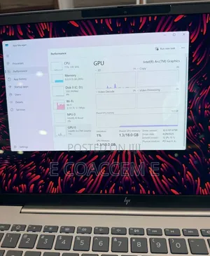 New Laptop HP 32GB Intel Core Ultra 7 SSD 1T