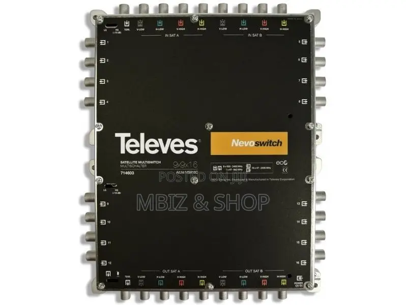 Televes Nevo Switch 32 Room