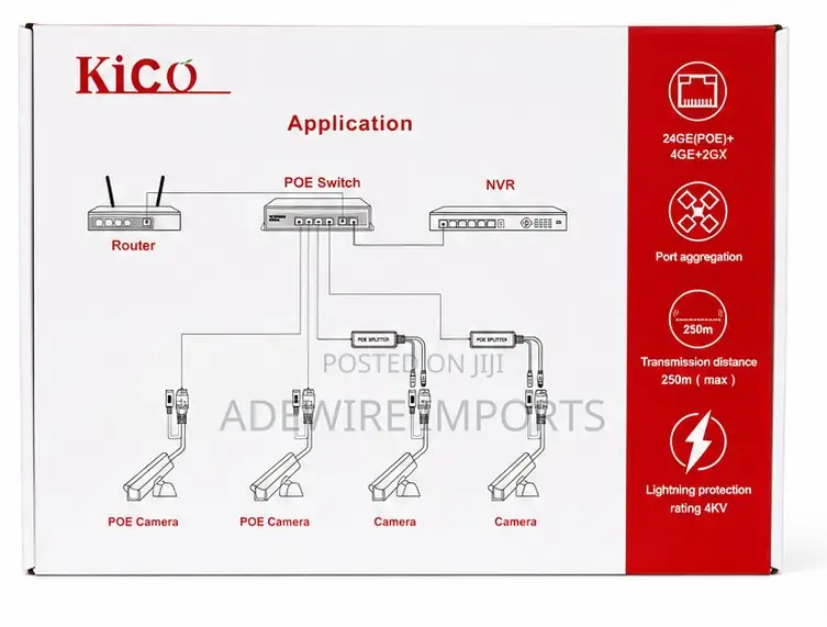 Kico Poe +Giga 24port(with Vat)