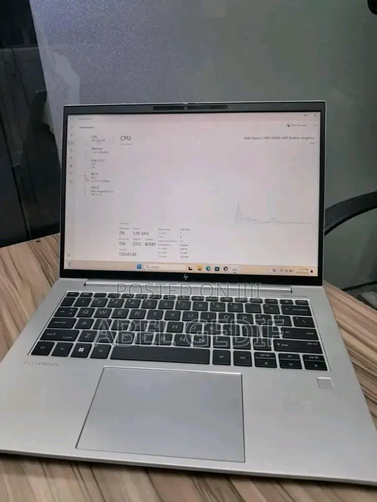 New Laptop HP 8GB AMD Ryzen 5 SSD 512GB