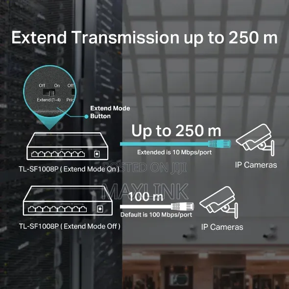 TpLink 8Port 10/100 PoE Switch