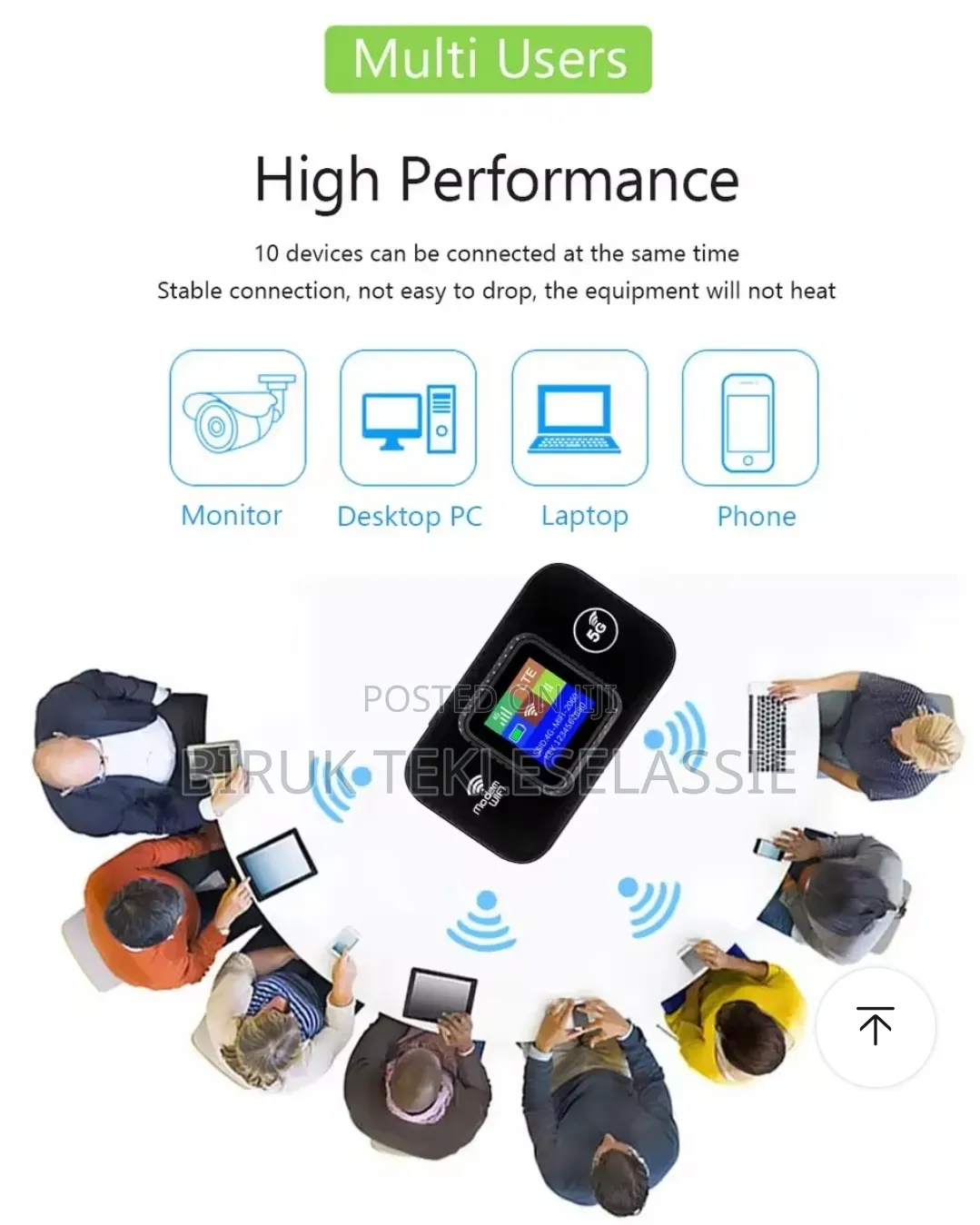 Portable Modem 4g Lte Wireless Wifi Pro Router Toplink