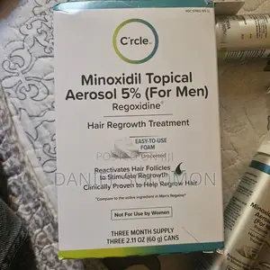 Minoxidil Topical