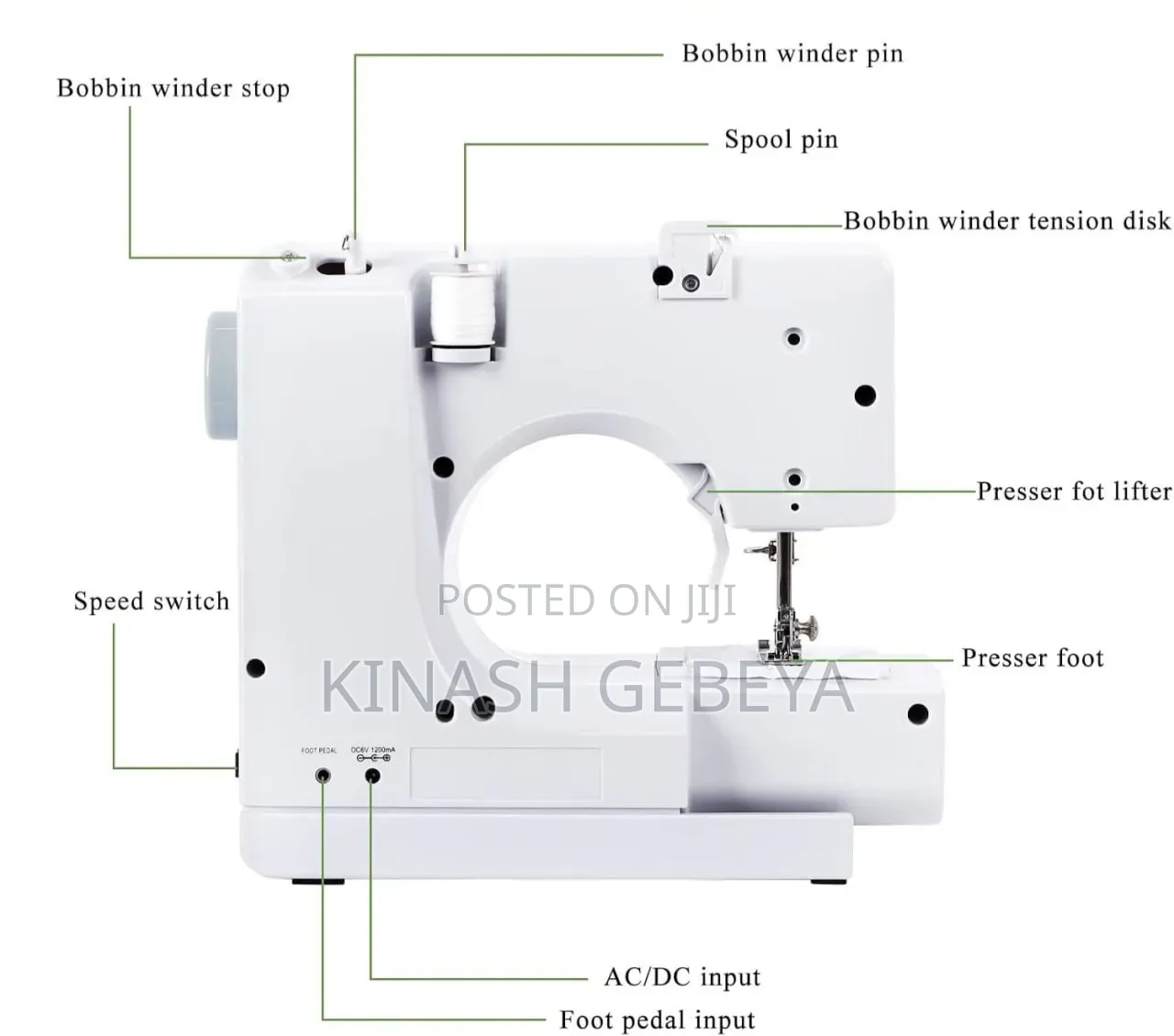 High Quality Mini Sewing Machine(UFR-725 Model)