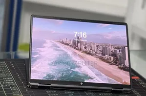 New Laptop HP Spectre X360 16GB Intel Core i7 SSD 1T