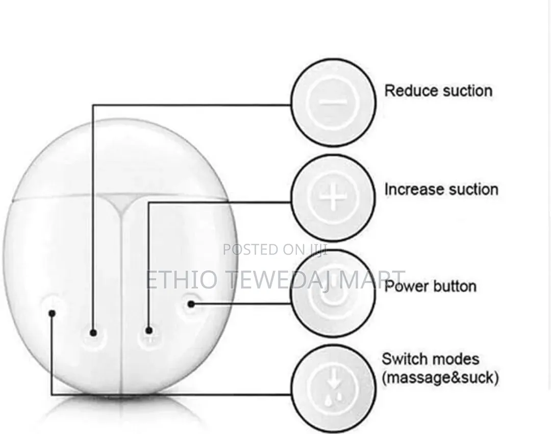 Intellegent Electrical Double Breast Pump | በቻርጅ የሚሰራ የእናት ጡት ወተት ማለቢያ