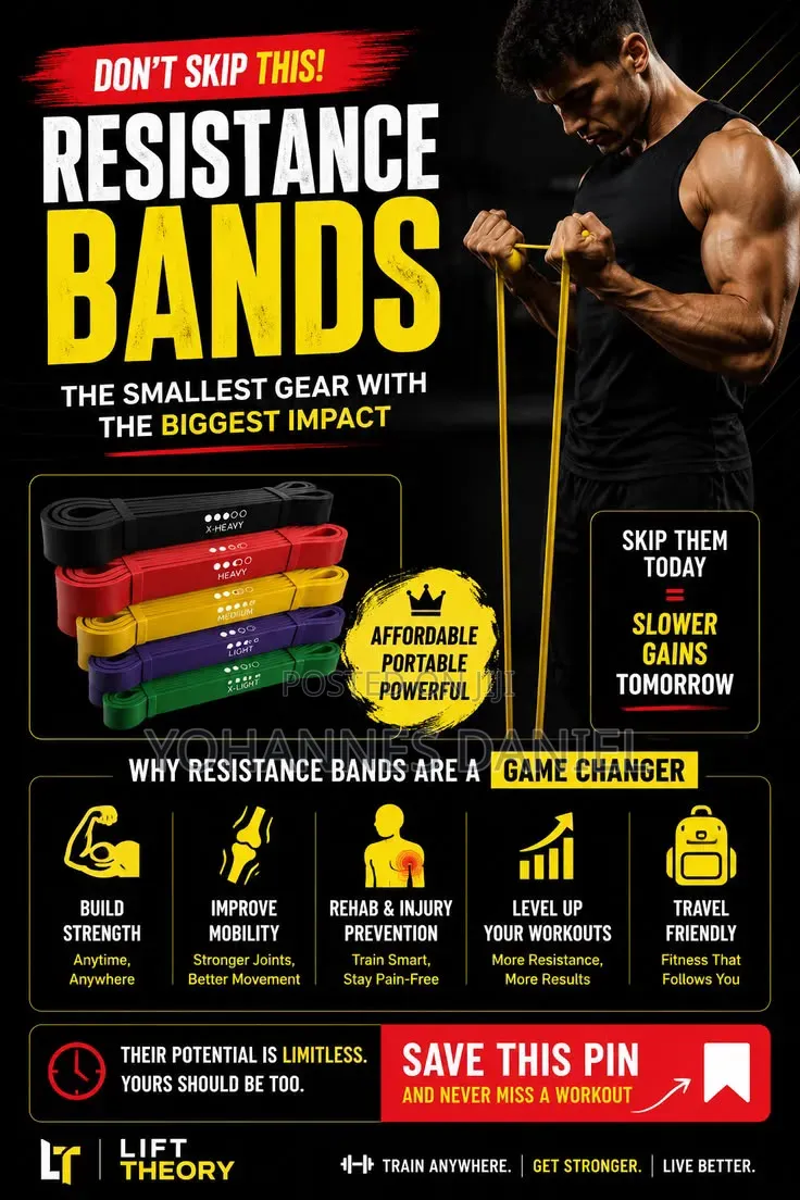 5 Package of Loop Resistance Band
