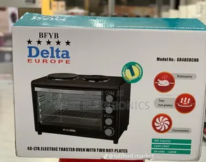 Mini Ovens