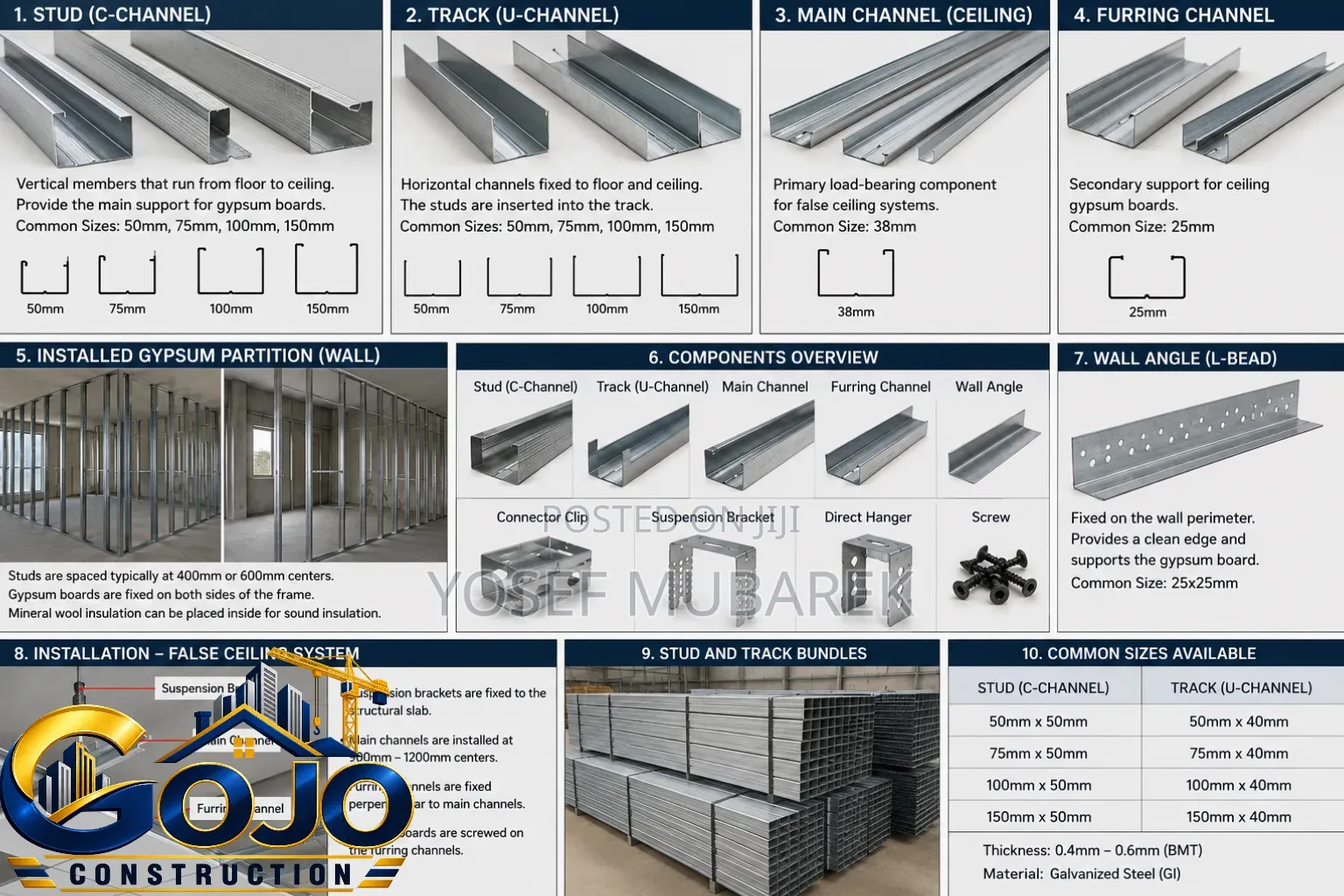 C Channel, L Channel, Omega, Stud Track – ለModern Construction