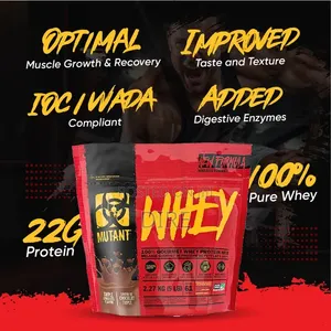 Mutant Whey Protein
