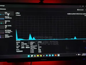 Desktop Computer 24GB Intel Core i7 HDD+SSD 1T