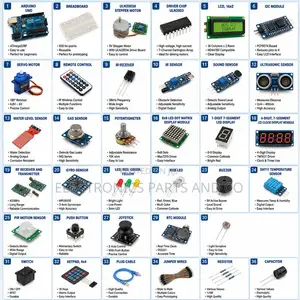 Electronic Modules and Components