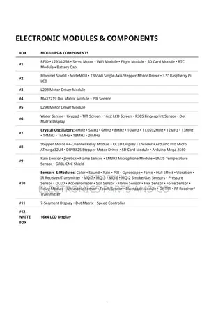 Electronic Modules and Components