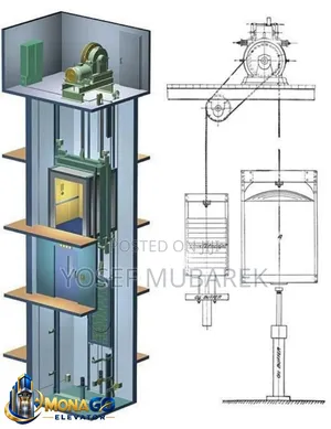 Monago Elevator – የከፍታ ጉዞዎን ቀላል ያድርጉ