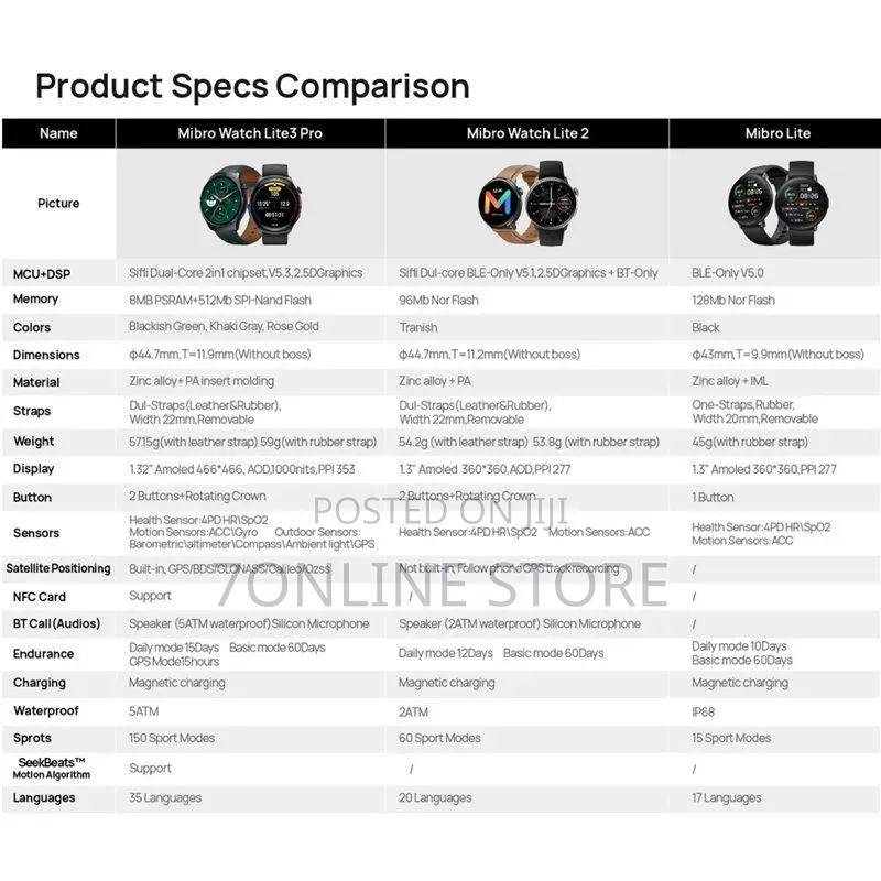 Original Xiaomi Mibro Lite3 Pro Watch