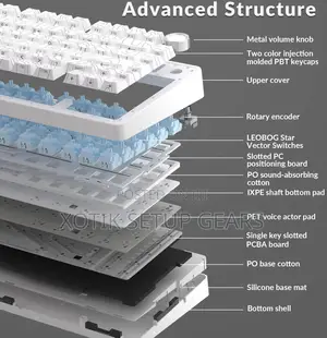 Aula F75 Pro White Topographic Mechanical Keyboard - Gaming Keyboard