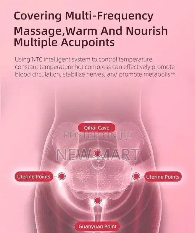 Menstural Heating Pad በወር አበባ ወቅት ለሚመጡ ህመሞች ፍቱን መፍትሄ