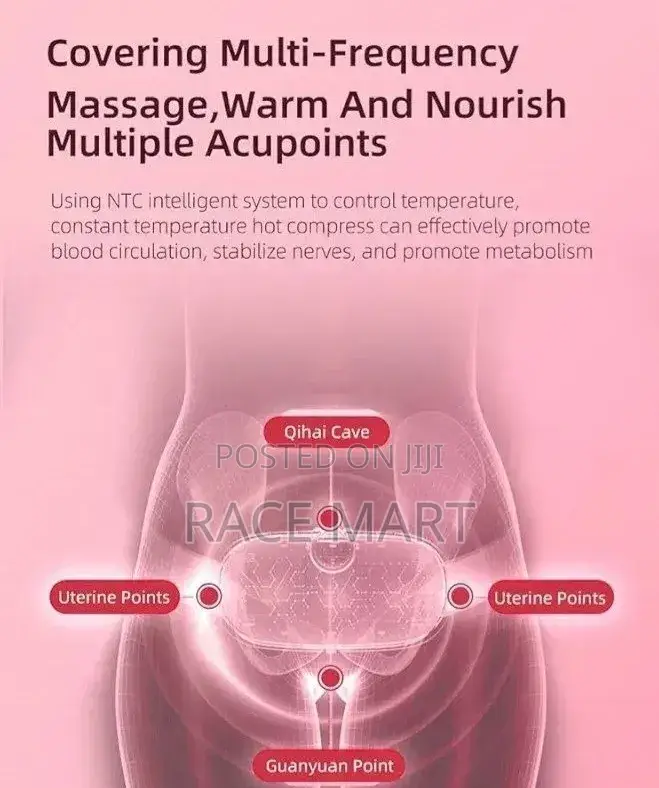 Menstural Heating Pad በወር አበባ ወቅት ለሚመጡ ህመሞች ፍቱን መፍትሄ