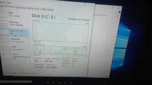 New Desktop Computer HP ProDesk 600 G4 4GB Intel Core i3 HDD 500GB