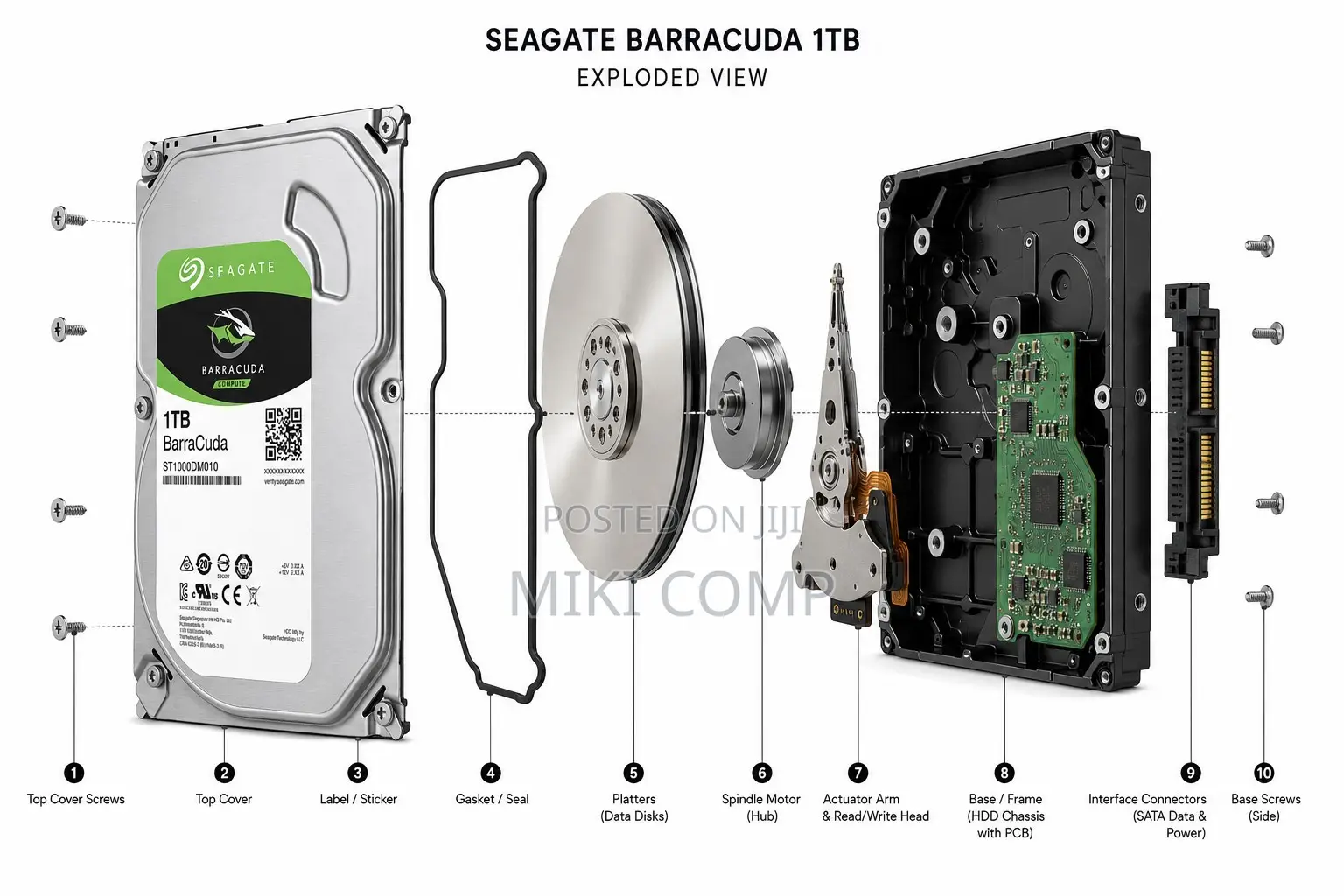 1 TB Internal Harddisk