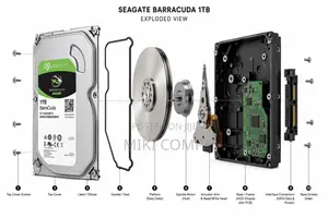 1 TB Internal Harddisk