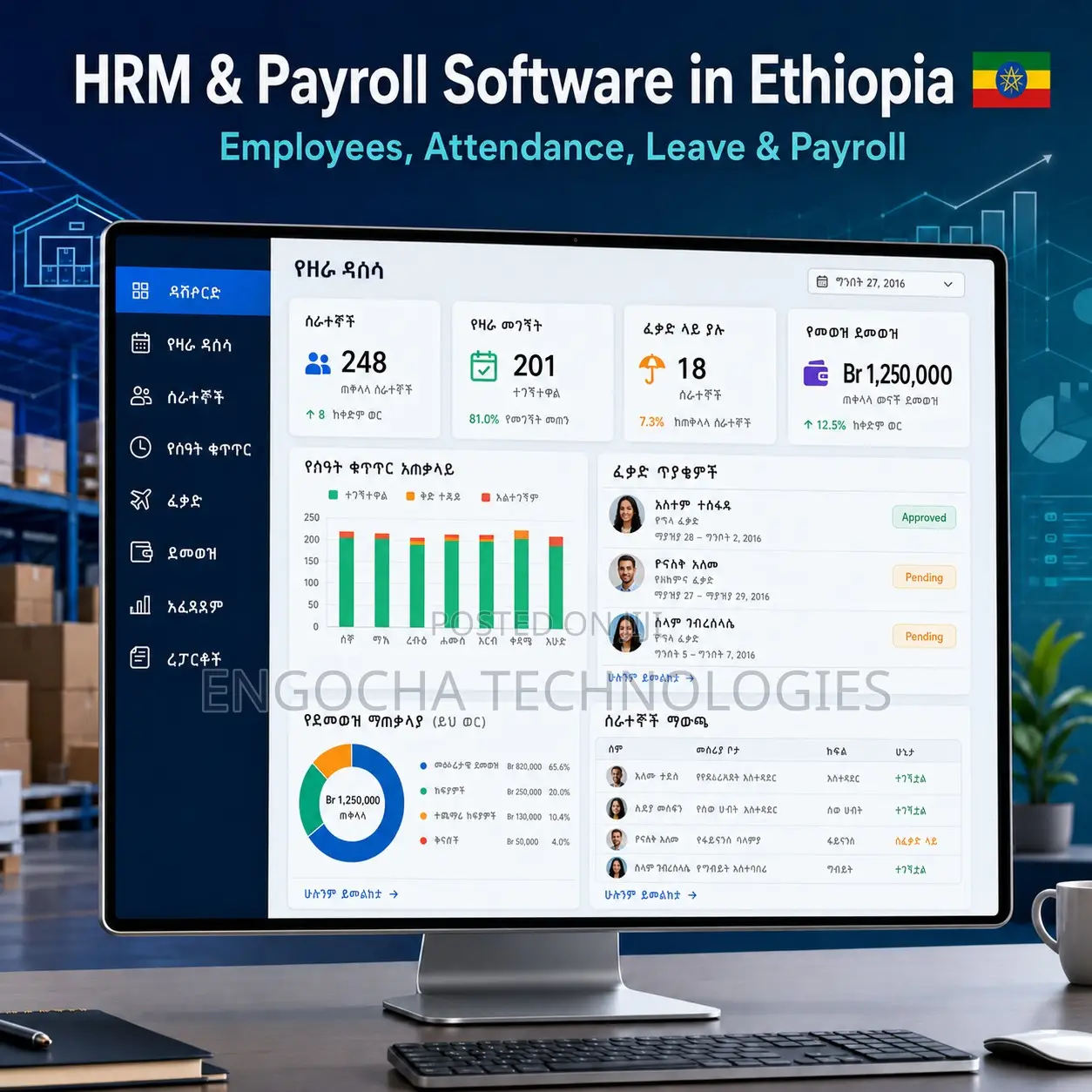 Human Resource (HRM) & Payroll Software