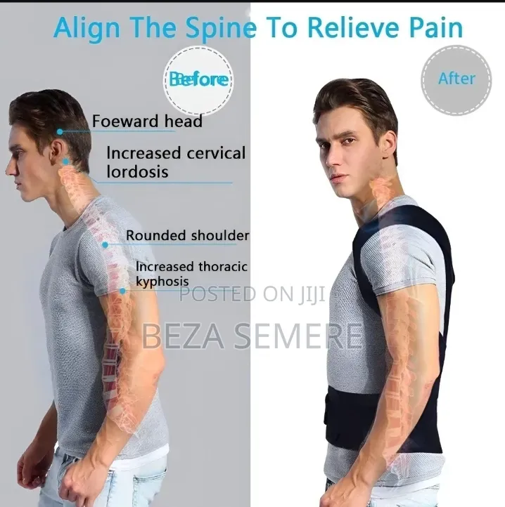 Perfect Fit Posture Corrector – Buy Before It’s Gone!